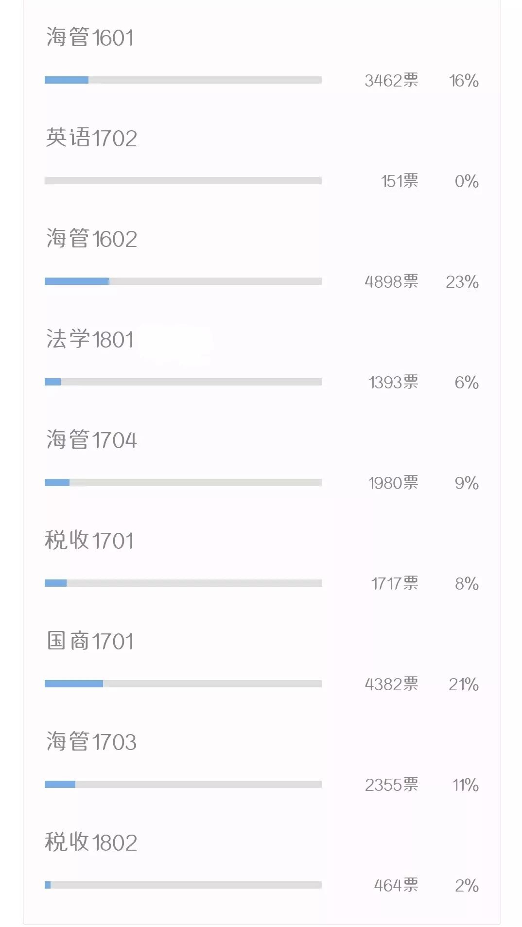 香港二四六天天开奖免费查询结果,深层数据设计解析_Phablet78.412