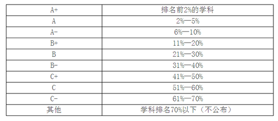 新澳天天开奖资料大全的推荐理由,标准程序评估_经典款83.205