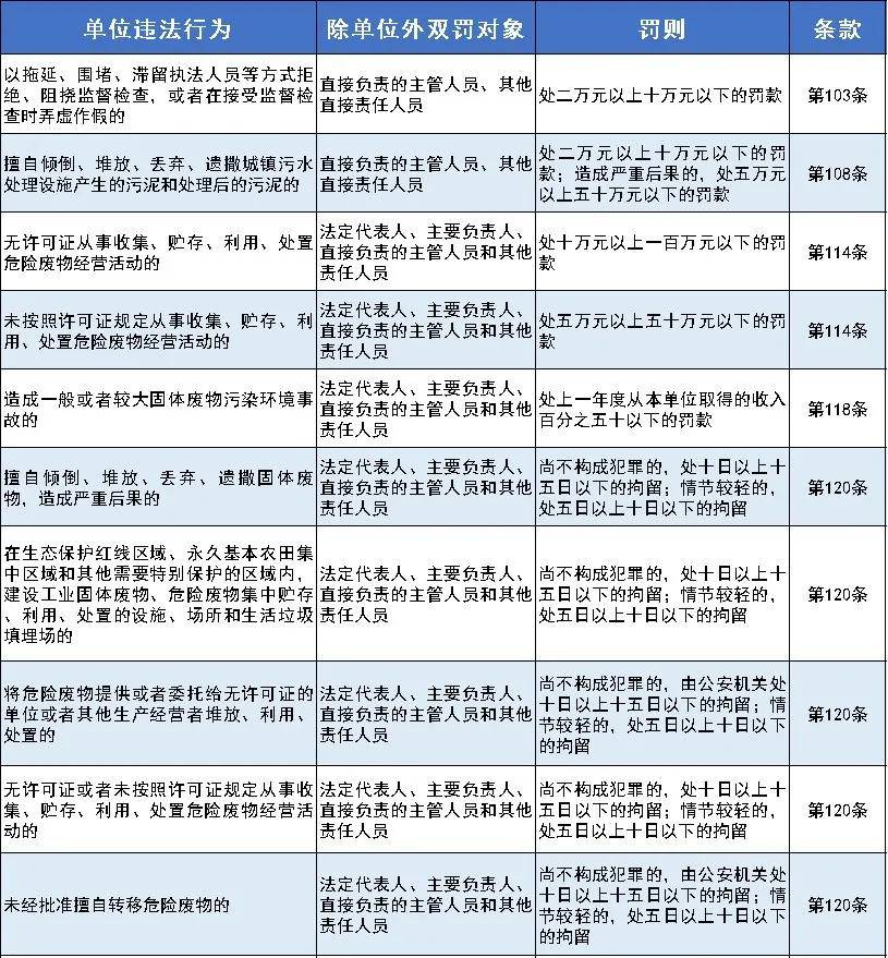 新澳最准的资料免费公开,实践调查解析说明_2DM79.96