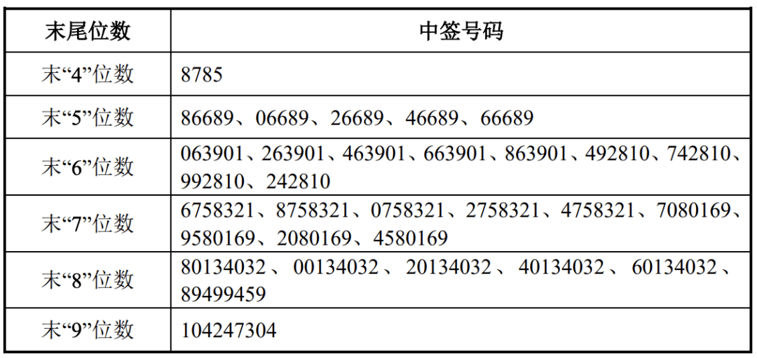 香港二四六开奖资料大全_微厂一,综合评估解析说明_zShop72.728