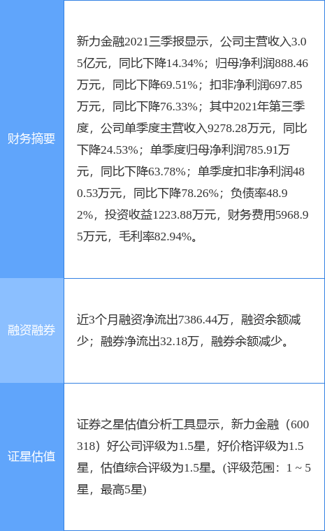 新澳资料免费最新,实地评估解析数据_复古款76.212