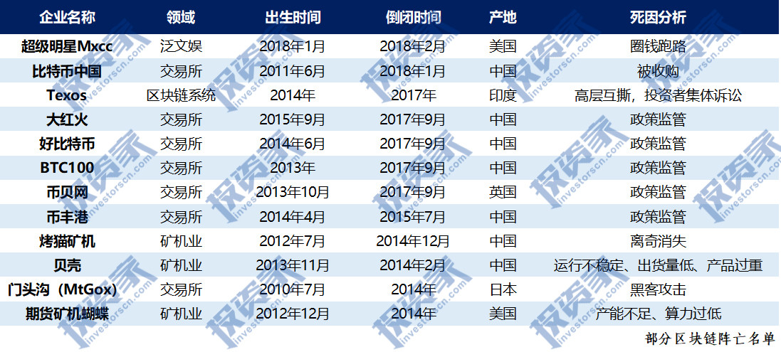 神秘幻想 第2页