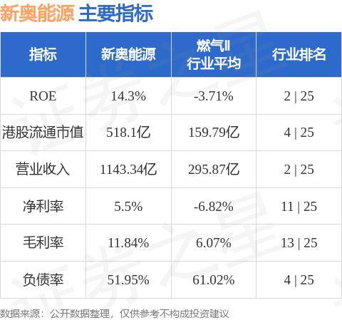 新奥今天晚上开什么,深入研究解释定义_尊享款48.548