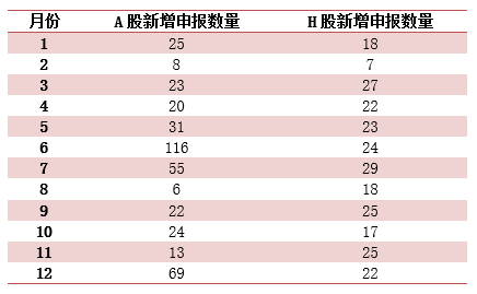 香港免费六会彩开奖结果,实地分析考察数据_Tizen89.329