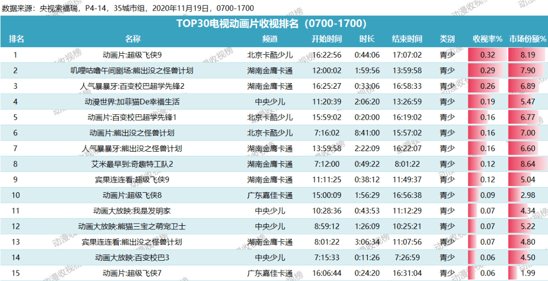 澳门一码一肖100准吗,快速响应计划解析_顶级款16.339