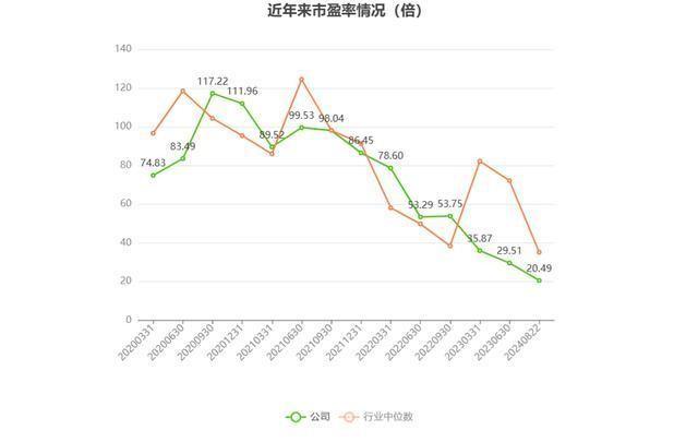 紫光国微最新动态，引领行业前沿，展现技术实力综述