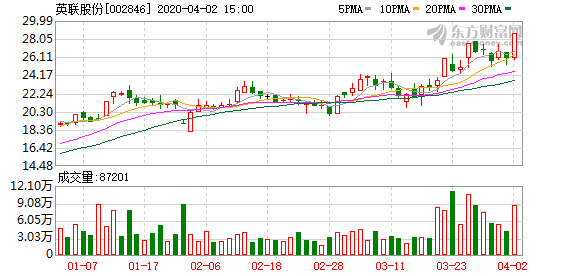 2024年11月14日 第9页