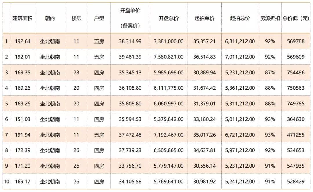 大目湾最新动态全面解析