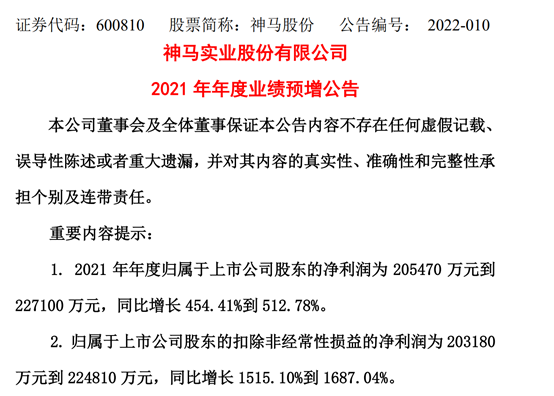 神马股份最新消息全面解读与分析