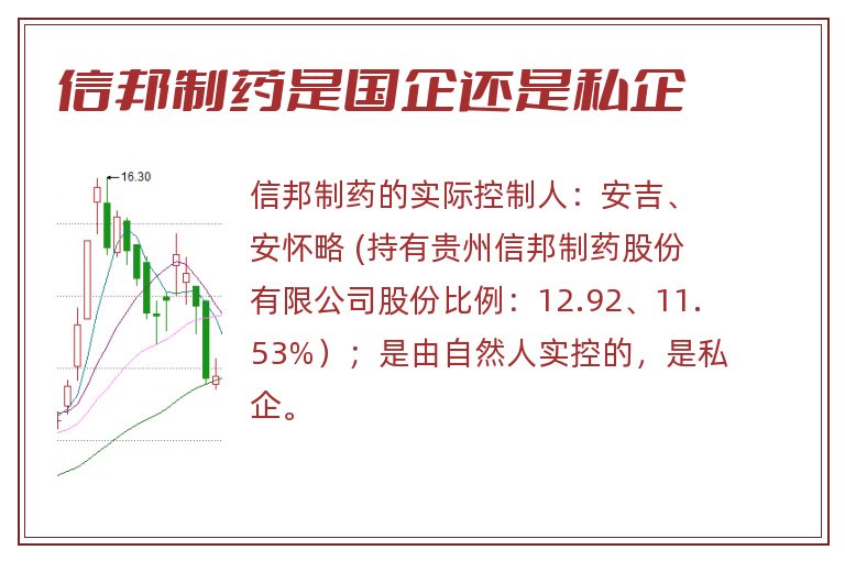 信邦制药最新消息全面解读