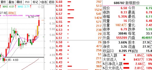 新澳门彩开奖结果2024开奖记录,预测分析解释定义_HDR版63.227