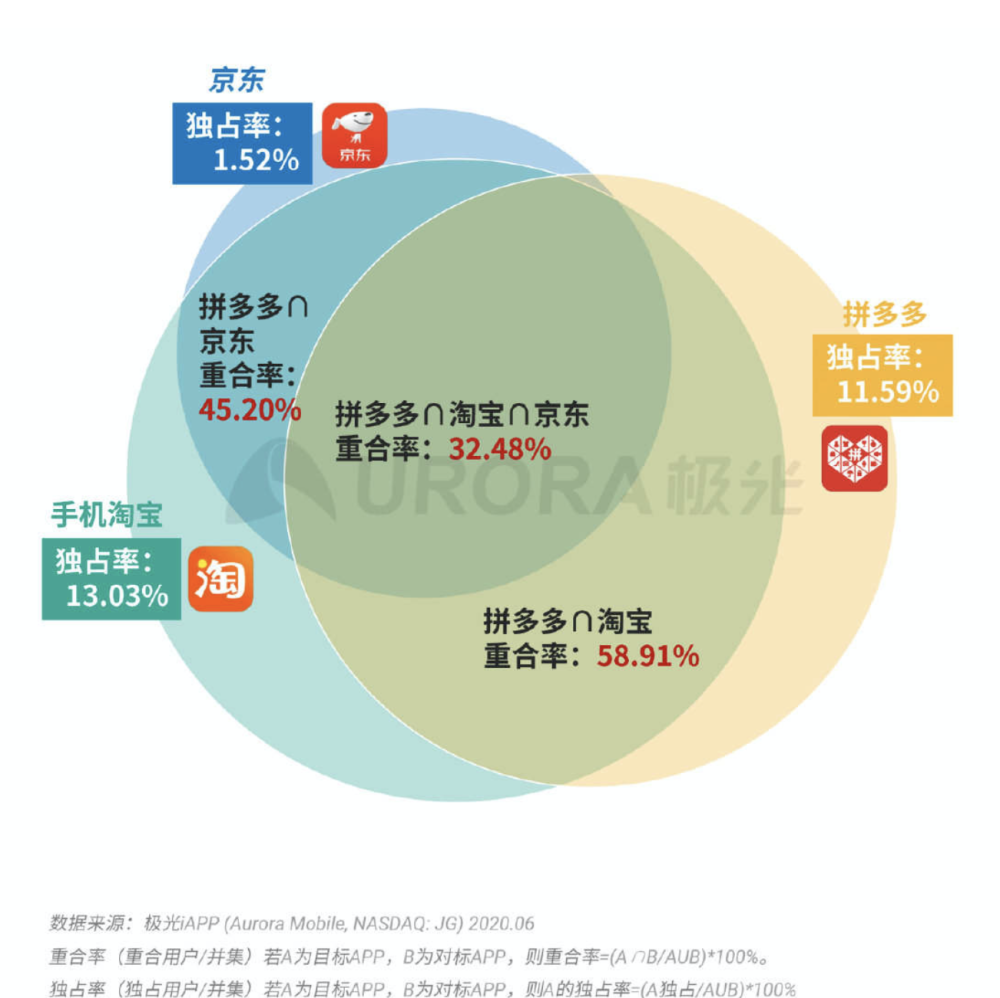 香港今晚开特马+开奖结果66期,权威解析说明_特别版14.223