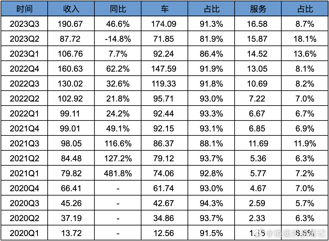 管家婆一肖一码100中,深入数据策略解析_KP13.167