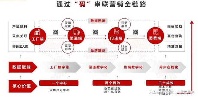 精准一肖一码一子一中,可靠性执行方案_Max67.353