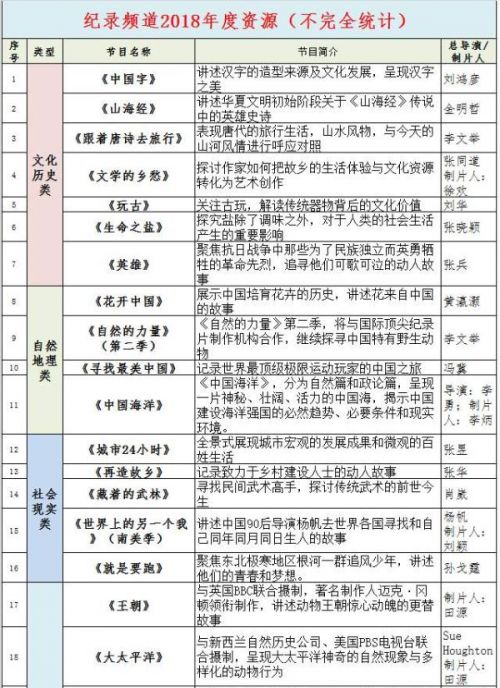 2024历史开奖记录澳门,确保问题说明_HDR版99.376