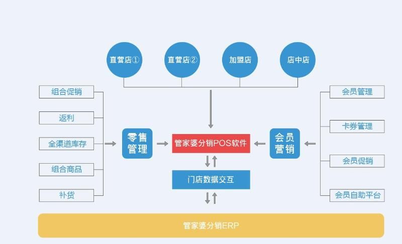 管家婆的资料一肖中特,系统化推进策略研讨_Superior63.867