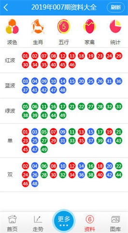 澳门六开彩天天开奖结果+开奖记录表查询功能介绍,深度分析解释定义_PT54.376