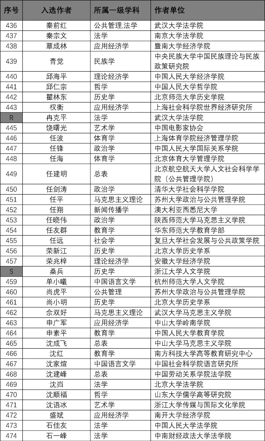 澳门正版资料全年免费公开精准资料一,前沿解析说明_U87.855