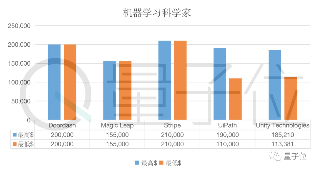 香港二四六开奖免费结果,科学数据解释定义_VIP49.587