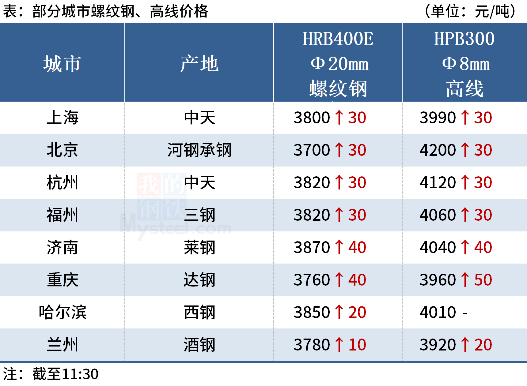 香港4777777开奖结果+开奖结果一,专业执行问题_超级版78.198