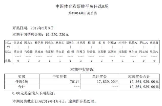 特马开码网站,最新核心解答落实_iPad60.701