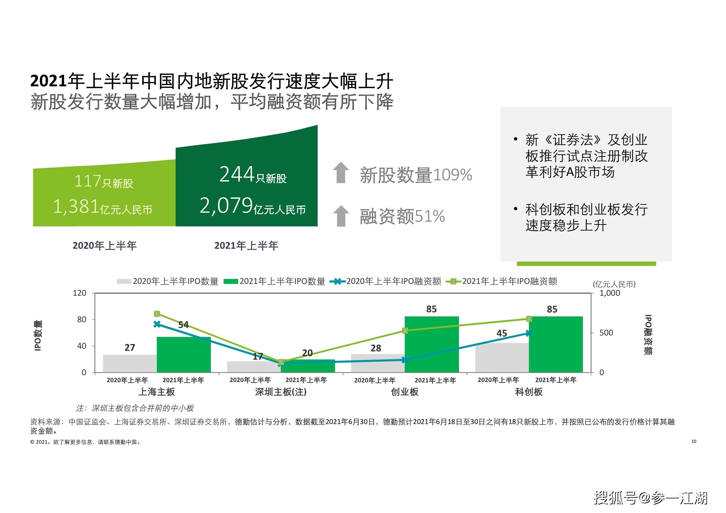 香港6合开奖结果+开奖记录2023,未来趋势解释定义_Essential61.743