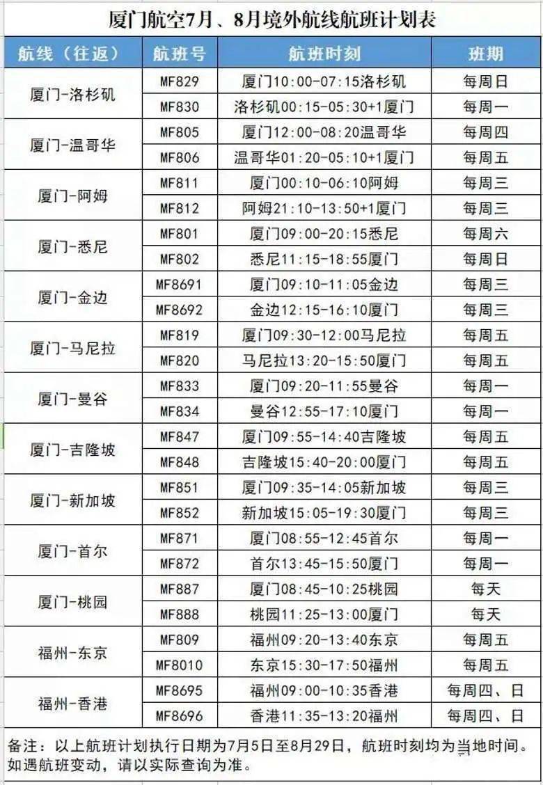 2024新澳门历史开奖记录,灵活性计划实施_SP45.879