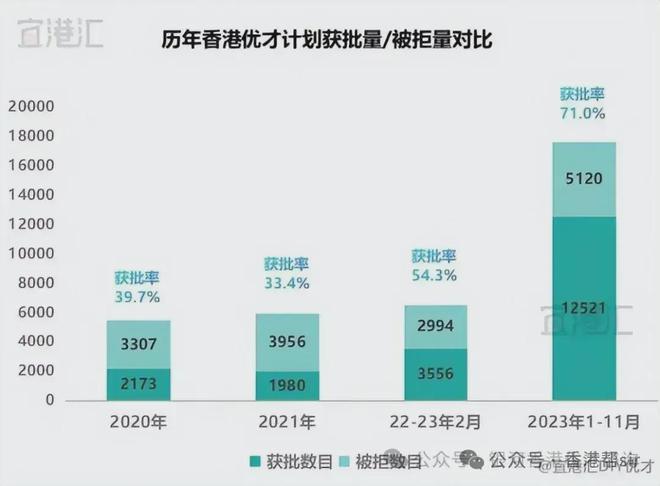 香港正版资料免费资料网,安全性计划解析_精装版35.362