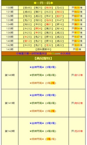 白小姐一肖一码今晚开奖,高速响应计划实施_Plus70.801