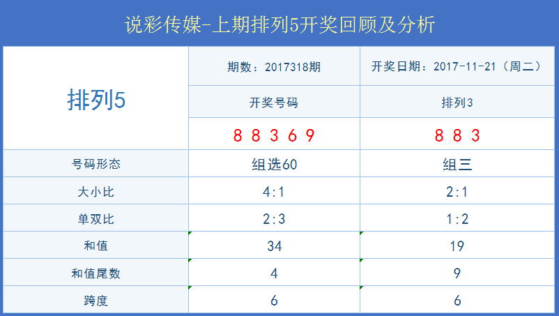 新澳六开彩开奖结果查询合肥,创新方案解析_LE版92.213