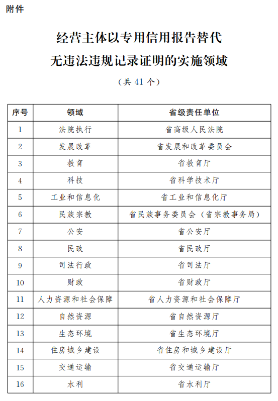 澳门开奖结果+开奖记录表013,快速方案执行指南_安卓版97.841