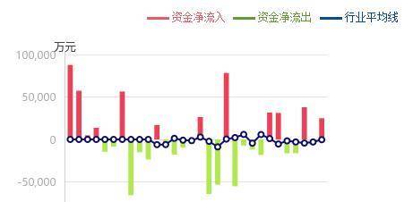 东莞控股最新消息全面解读与分析