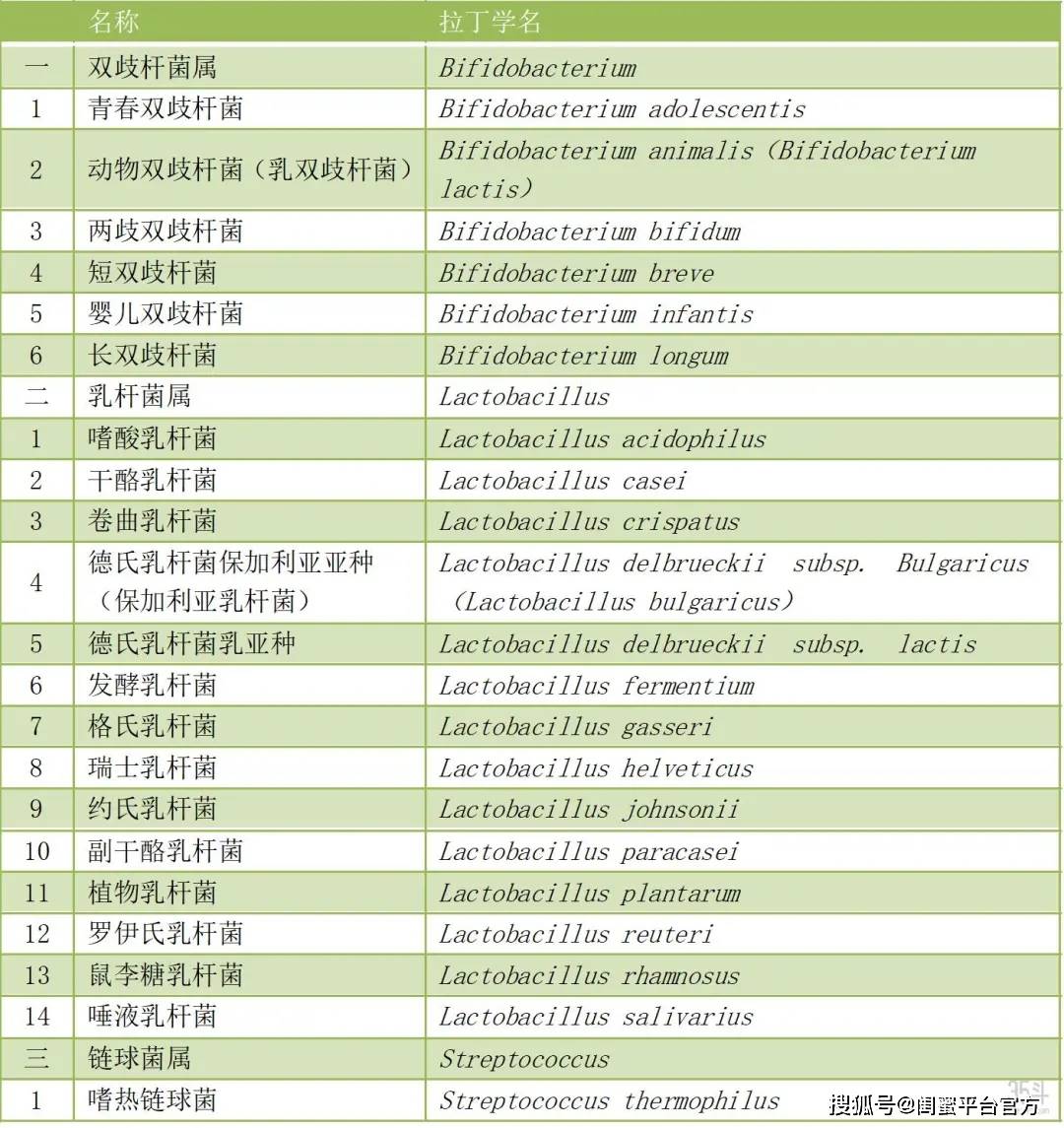 联系我们 第113页