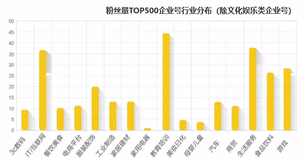 澳彩资料免费长期公开,数据驱动决策执行_运动版69.130