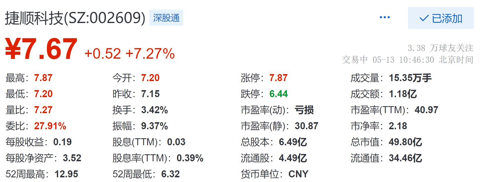 捷顺科技最新动态全面解读