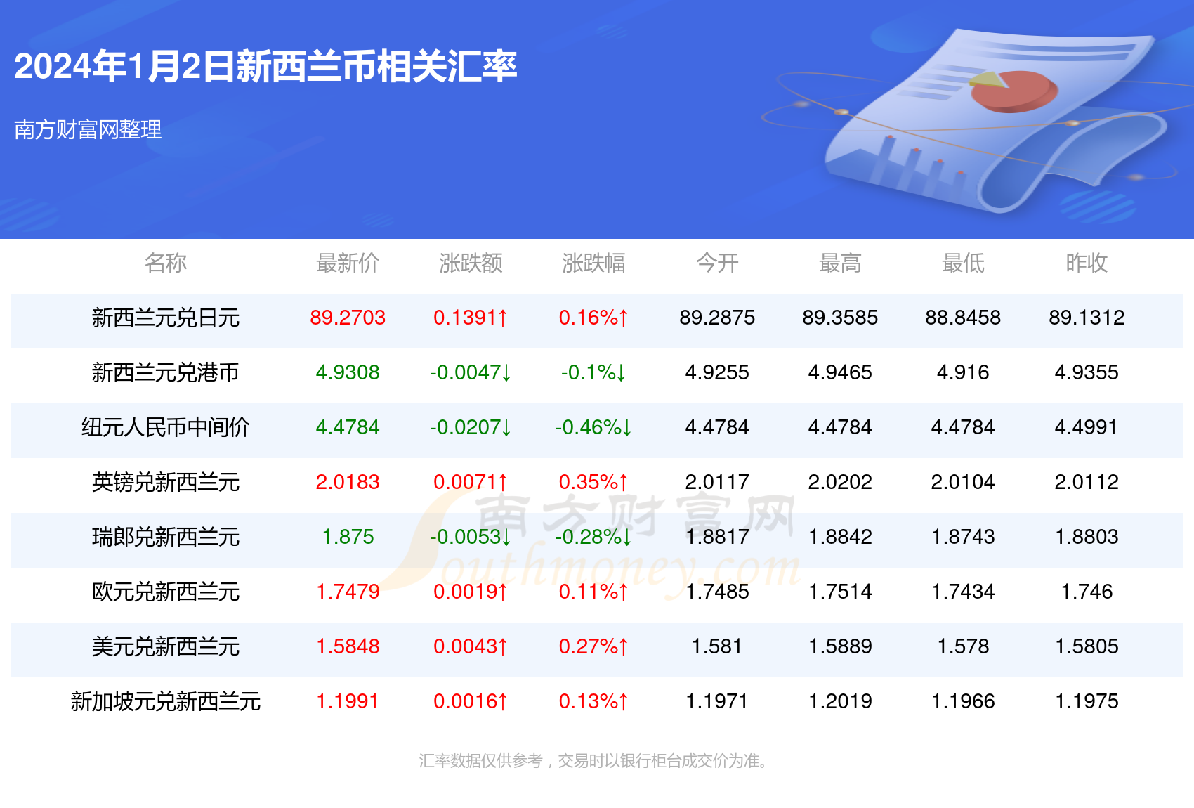 新澳历史开奖最新结果查询今天,重要性分析方法_D版16.358