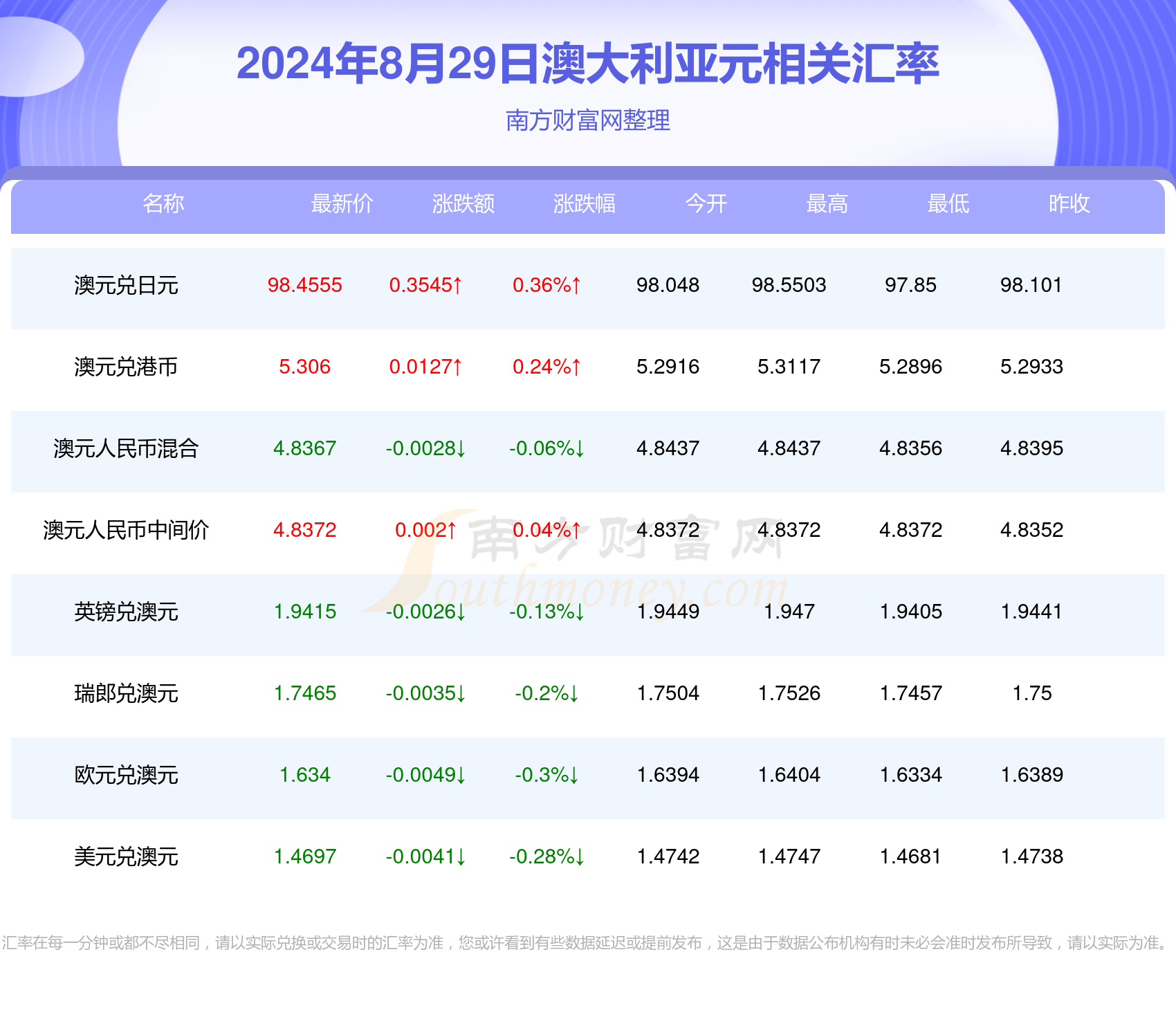 2024年港彩开奖结果,具体操作指导_set15.693