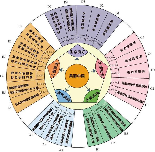 澳门六合,实地评估数据策略_挑战版78.989