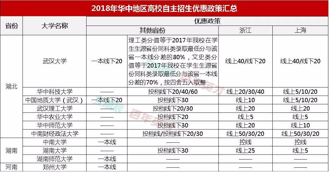 澳门六开奖结果今天开奖记录查询,权威数据解释定义_360124.355