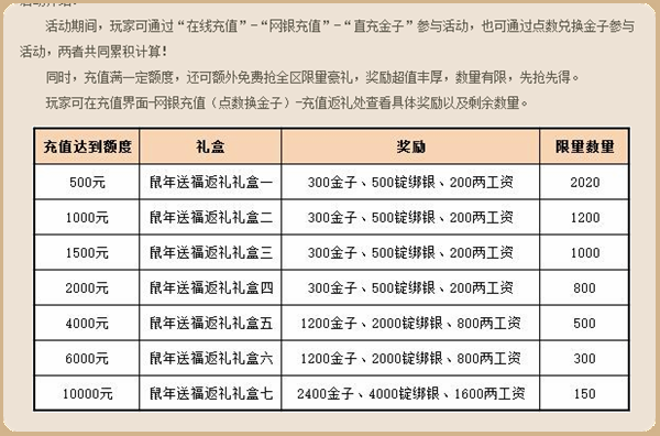 澳门天天彩开奖结果查询,可持续发展执行探索_尊享款78.680