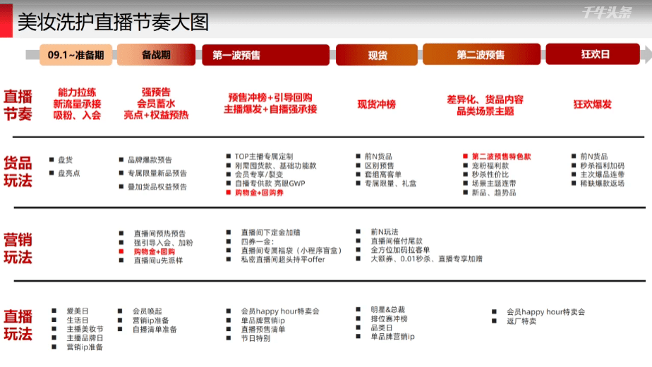 澳门单双期期准,资源整合策略_苹果款42.256