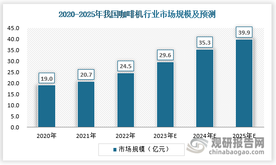 澳门免费材料资料,数据分析决策_纪念版29.481