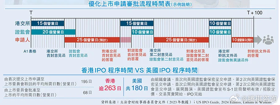 香港最准100‰免费,安全设计策略解析_Essential43.451