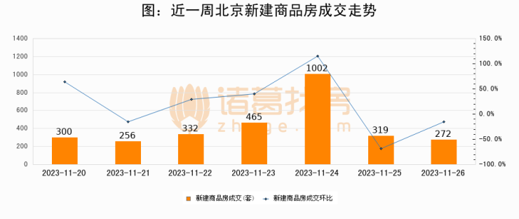 2024年11月15日 第30页