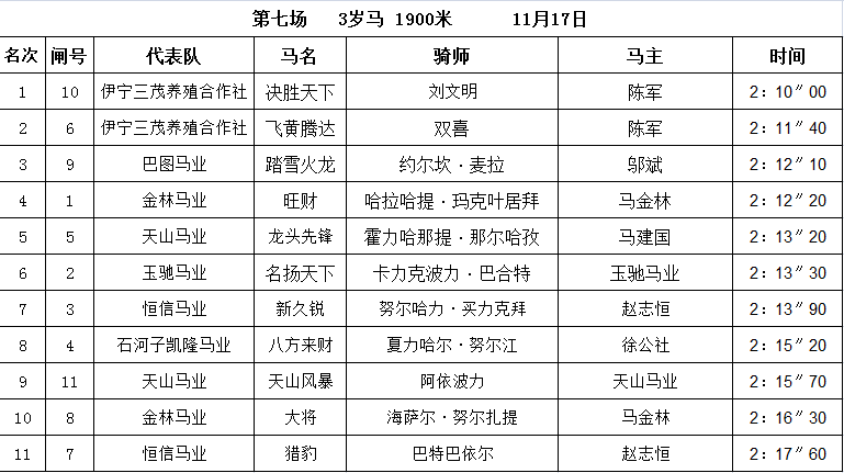 2023年澳门特马今晚开码,广泛的关注解释落实热议_创新版68.328