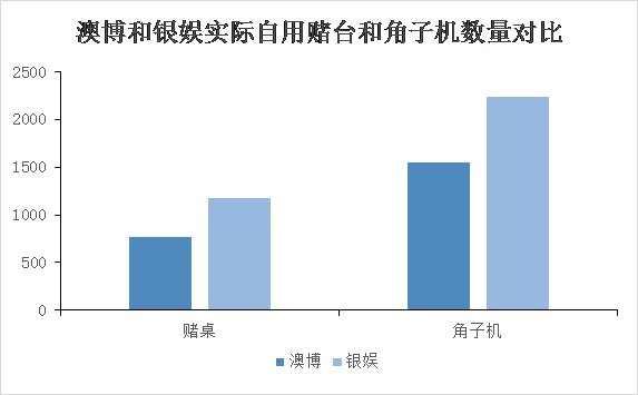 澳门开奖,实际解析数据_tShop70.269