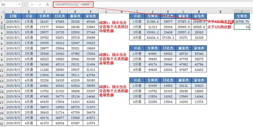 王中王100%期期准澳彩,深入数据应用解析_Premium82.649