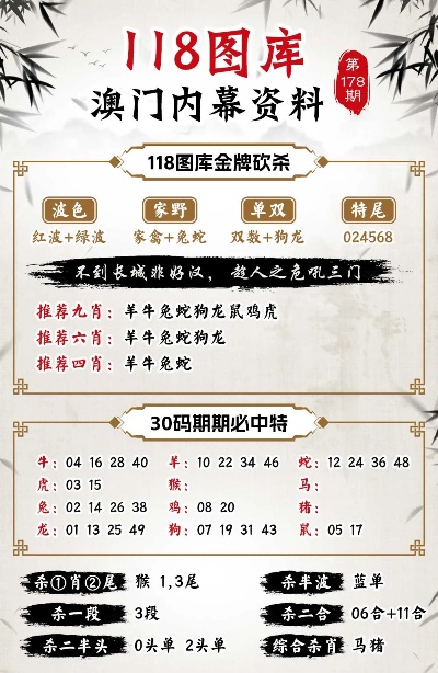 澳门正版内部精选大全,数据整合设计解析_KP28.534