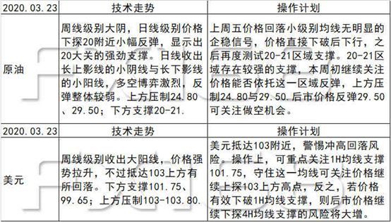 你没有爱过我 第2页