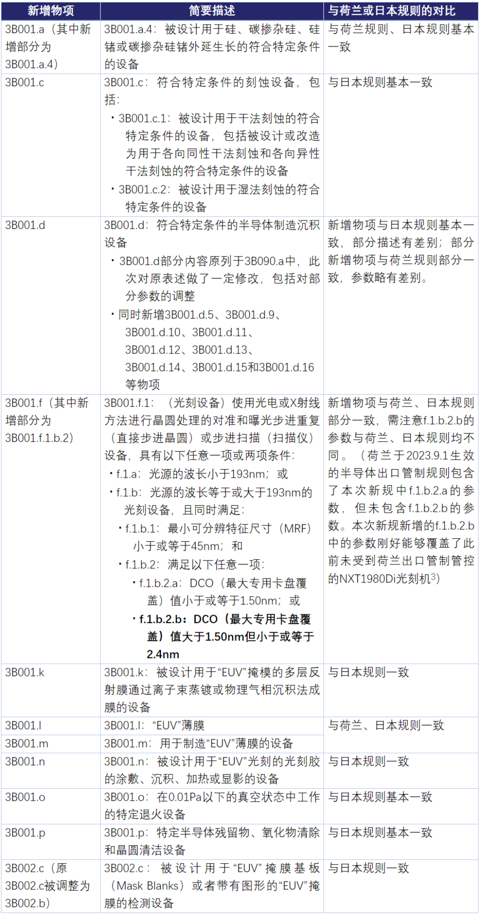 澳门开奖结果开奖记录表62期,最新答案解释定义_基础版40.890